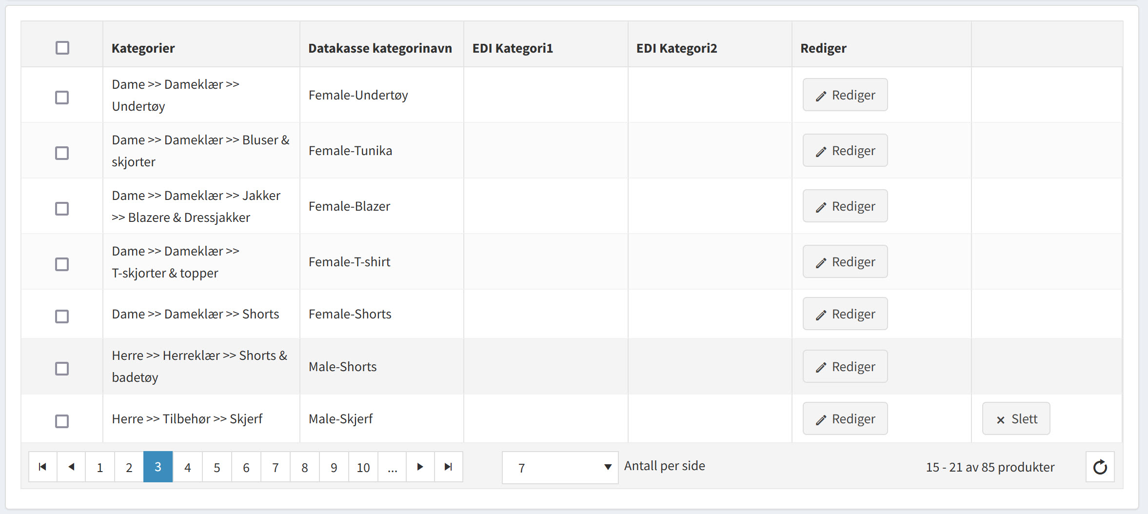 Kategorikobling 2.jpg